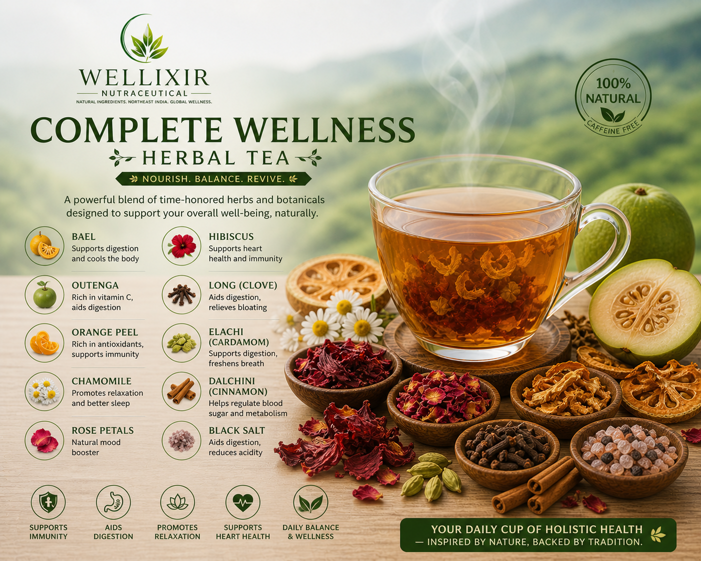 Complete Wellness Herbal Tea